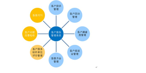 贛州德惠人力資源