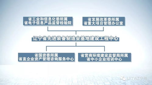 改革進(jìn)行時 省先進(jìn)裝備制造業(yè)基地建設(shè)工程中心掛牌成立