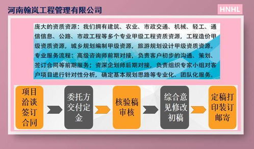 開平項目節能評估報告細編公司找誰靠譜