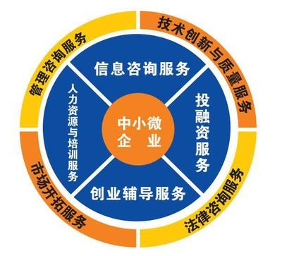 省中心走訪海口國(guó)家高新區(qū)陽(yáng)光·眾創(chuàng)夢(mèng)工廠洽談合作事宜