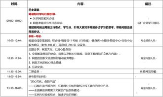參觀網(wǎng)易公司,游覽網(wǎng)易園區(qū)分享,深刻學(xué)習(xí)網(wǎng)易文化