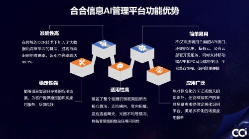 合合信息ai管理平臺,一體化ocr解決方案,助力時代中國數字化轉型
