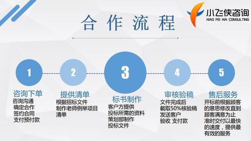 2021 臨澤縣建廠批地報告 能寫報告的公司