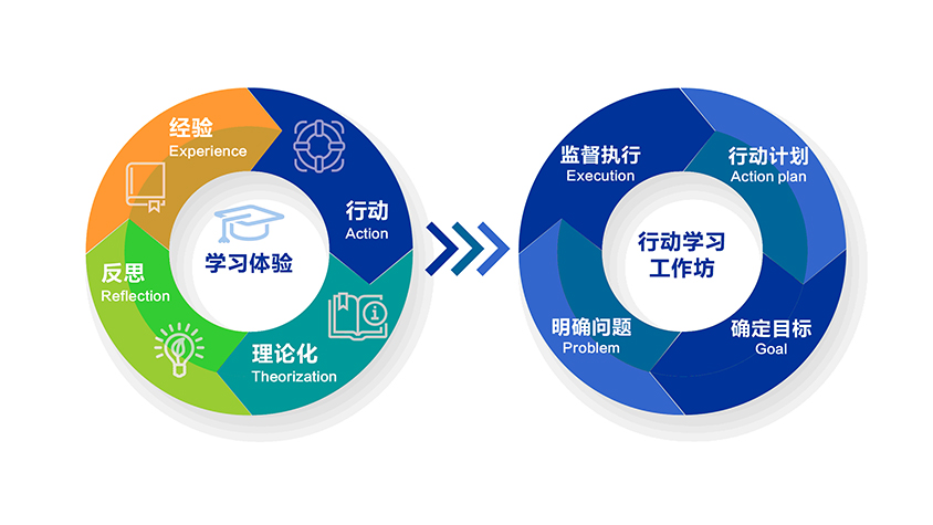 杭州合致行企業管理咨詢