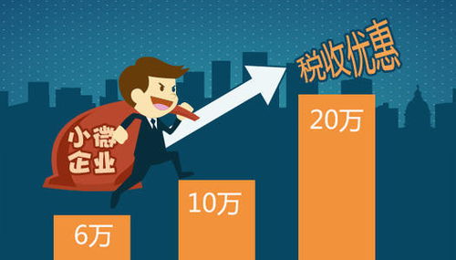 個獨核定征收是什么意思 青島地區如何注冊個獨企業呢