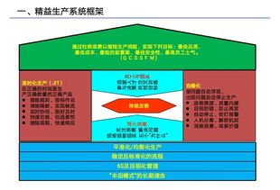 研討沙龍