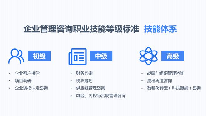 1+X | 聚焦企業(yè)管理咨詢(xún),正保1+X開(kāi)啟新進(jìn)程