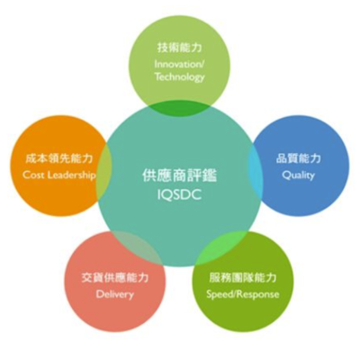 長沙納麓企業管理咨詢