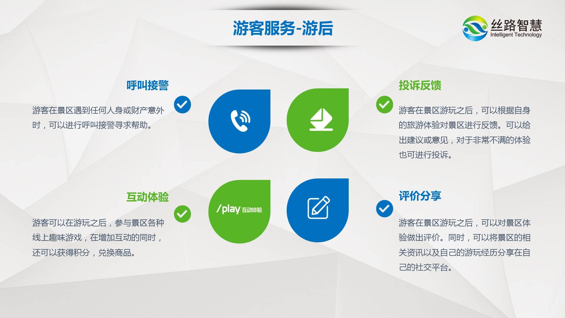 景區數字化升級-蘇州核舟企業管理咨詢