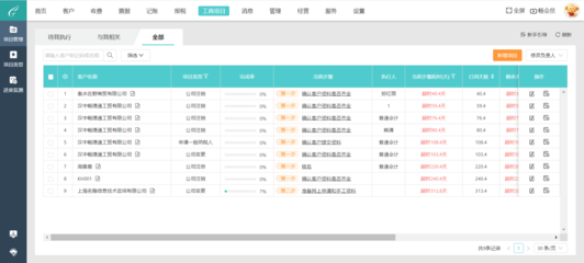 常熟電商財務咨詢系統(tǒng)