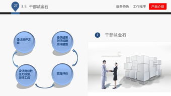 藍白企業管理咨詢公司介紹ppt課件下載 ppt寶藏