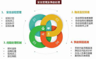 天津爆炸警示 亟需建立危化品大數據平臺