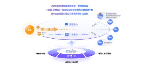 華盟財稅科技ceo陳振銘 賦能千行百業,既做多業務賽道 跨界者 ,也是精耕的 原住民