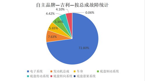 北京中合農信企業管理咨詢收購供銷大集集團股份股權案