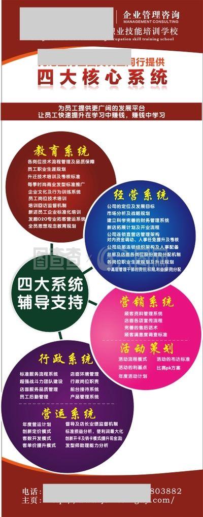 美容美發企業管理咨詢服務