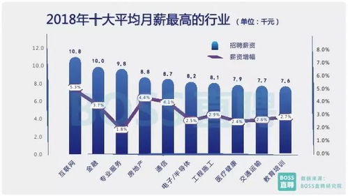 日本員工一生能賺到多少錢 看看你賺的多還是少