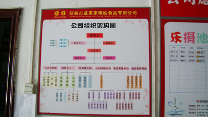 品牌營銷事業部|贏在執行駐廠式培訓|贏在執行企業變革之道-制造型企業變革-工廠企業變革|贏在執行提供企業管理咨詢服務