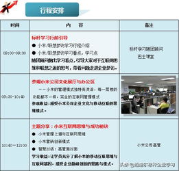 對標(biāo)小米 參觀小米北京總部,如何預(yù)約參觀小米總部