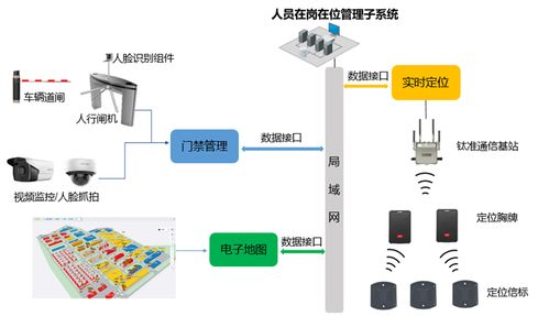 虎丘區(qū)企業(yè)安全 蘇州博富特企業(yè)管理 企業(yè)安全服務(wù)咨詢