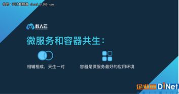 年終盤點篇 2017年度微服務(wù)調(diào)查報告出爐