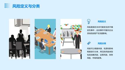 企業風險管理和內部監控的培訓與咨詢