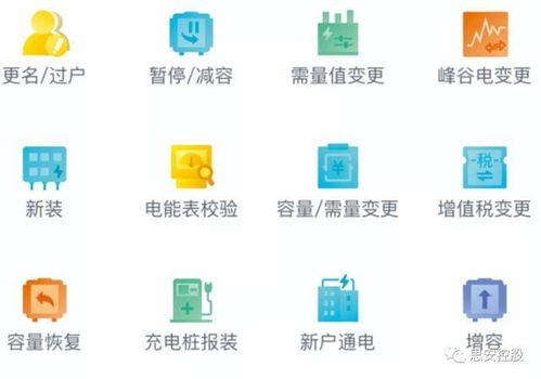 疫情期間,企業如何減少用電成本