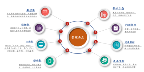 贛州高分子材料公司企業(yè)管理咨詢 誠(chéng)信服務(wù) 贛州德惠人力資源供應(yīng)